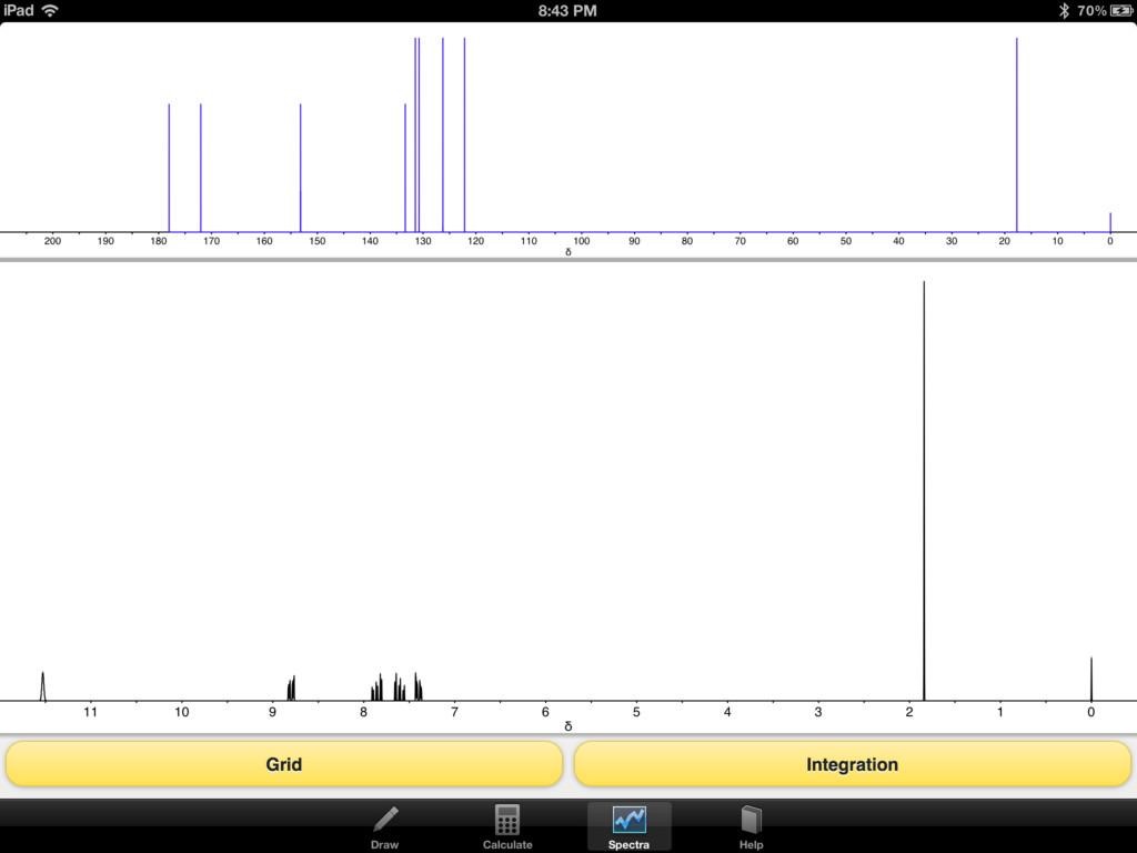 Chemdraw Free Download For Android